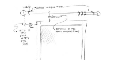 Hang it, pinch it, loop it, gather it, drape it, pleat it……what is it? Hang it, pinch it, loop it, gather it, drape it, pleat it……what is it?